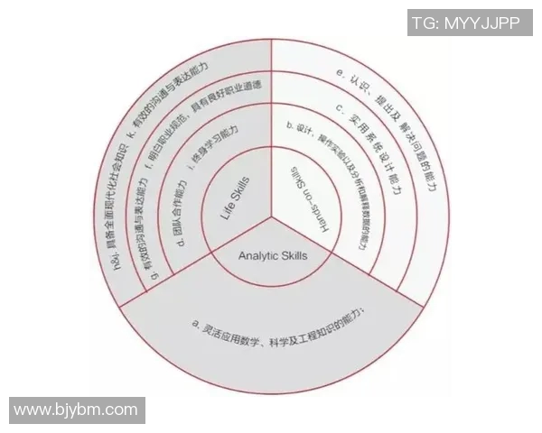 提升心理素质培养与应用策略研究探索促进个人成长与团队合作能力的有效途径