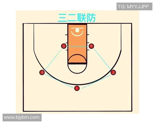 广州篮球队区域防守策略解析与战术深度剖析