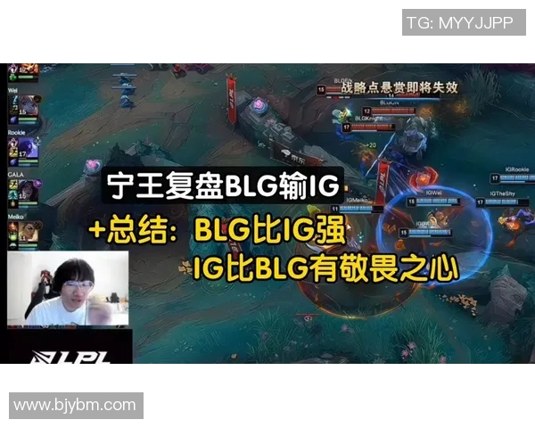 赛后复盘：深入分析BLG与IG在比赛中的团队配合与战术执行