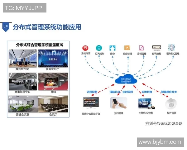 体育产业发展新趋势：数字化转型与全球化布局的深度融合